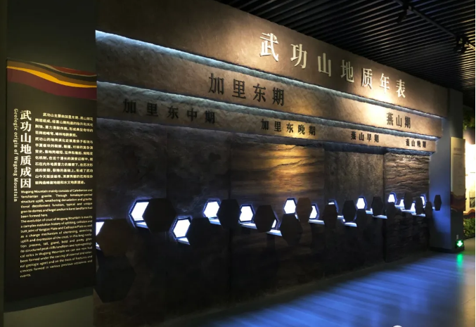 萍乡武功山地质博物馆图片